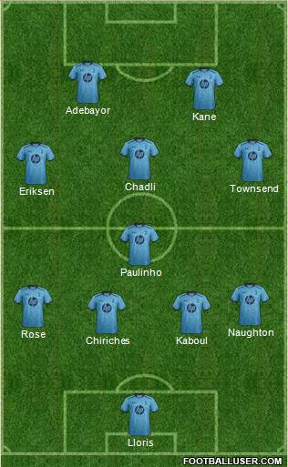 Tottenham Hotspur Formation 2014
