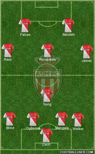 AS Monaco FC Formation 2014