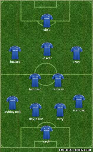 Chelsea Formation 2014