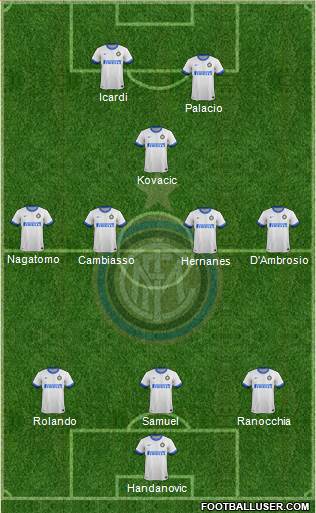 F.C. Internazionale Formation 2014