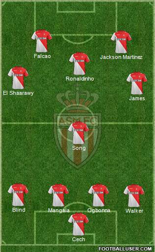 AS Monaco FC Formation 2014