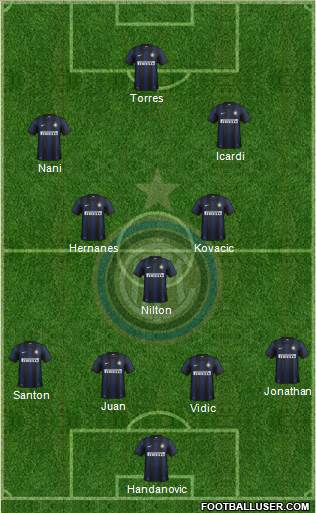 F.C. Internazionale Formation 2014
