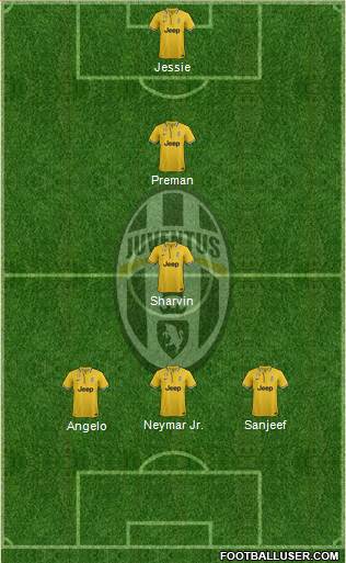 Juventus Formation 2014
