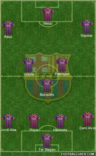 F.C. Barcelona Formation 2014