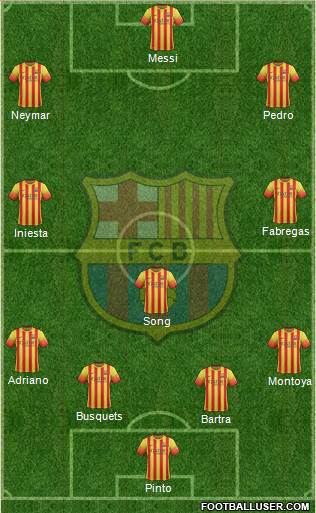 F.C. Barcelona Formation 2014