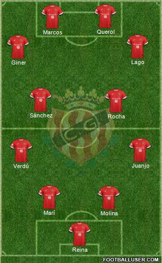 C. Gimnàstic Tarragona S.A.D. Formation 2014