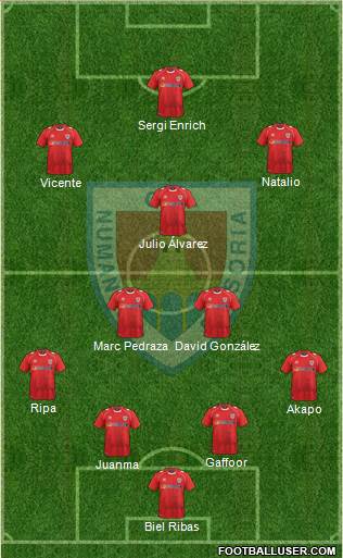 C.D. Numancia S.A.D. Formation 2014