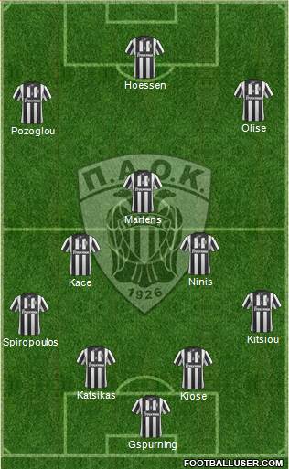 AS PAOK Salonika Formation 2014