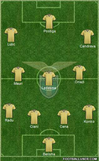 S.S. Lazio Formation 2014