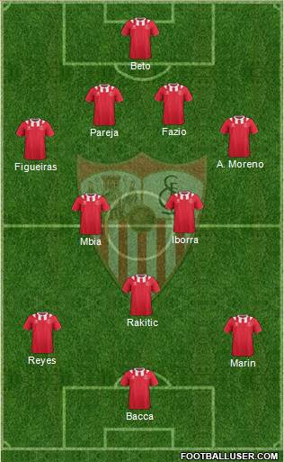 Sevilla F.C., S.A.D. Formation 2014