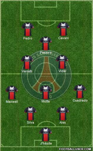 Paris Saint-Germain Formation 2014