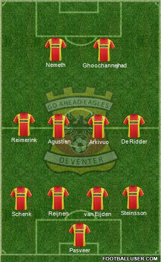 Go Ahead Eagles Formation 2014