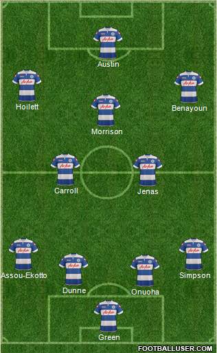 Queens Park Rangers Formation 2014