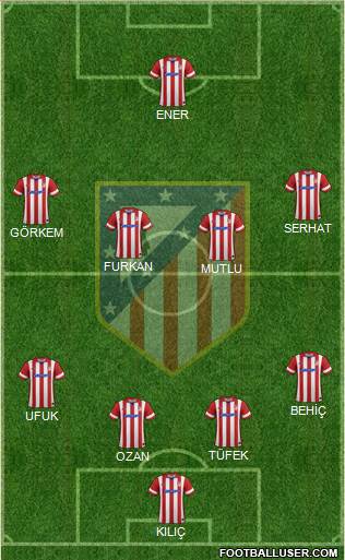 C. Atlético Madrid S.A.D. Formation 2014
