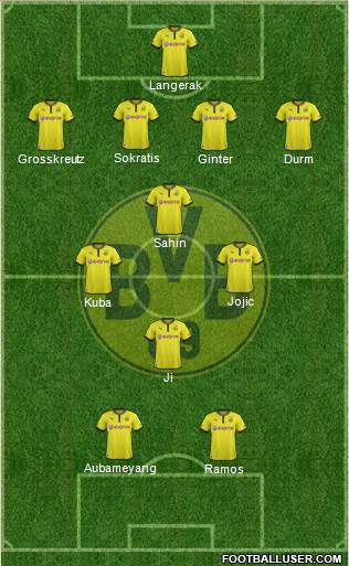 Borussia Dortmund Formation 2014