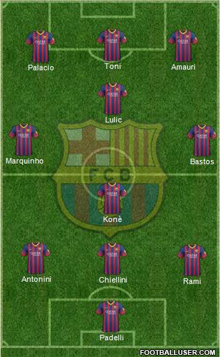 F.C. Barcelona Formation 2014