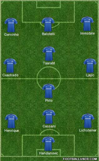 Chelsea Formation 2014