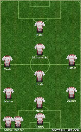 Liverpool Formation 2014