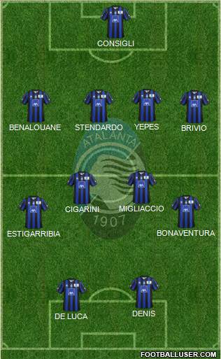 Atalanta Formation 2014