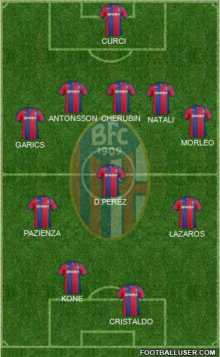 Bologna Formation 2014