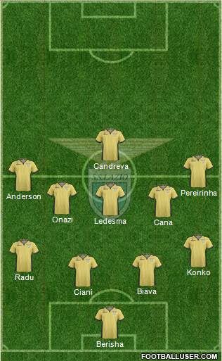 S.S. Lazio Formation 2014