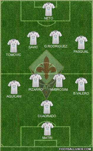 Fiorentina Formation 2014