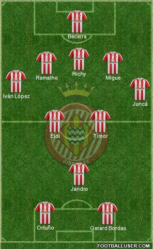 F.C. Girona Formation 2014
