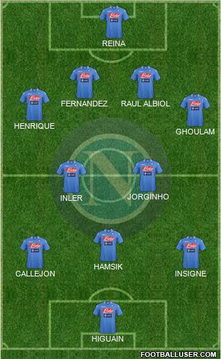 Napoli Formation 2014