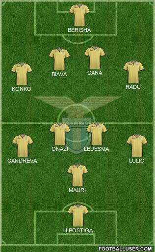 S.S. Lazio Formation 2014