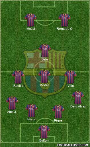 F.C. Barcelona Formation 2014