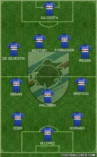 Sampdoria Formation 2014