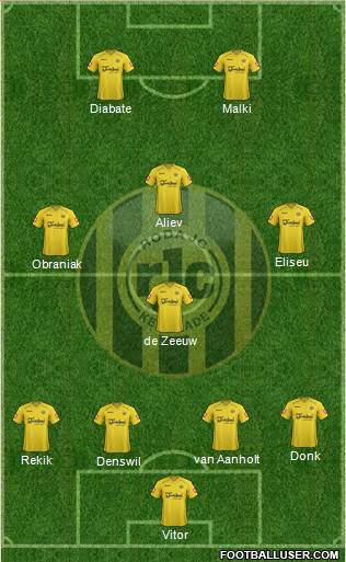 Roda JC Formation 2014