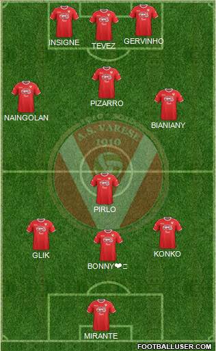 Varese Formation 2014