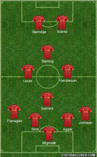 Liverpool Formation 2014