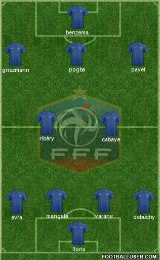 France Formation 2014