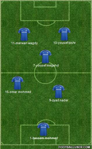 Chelsea Formation 2014