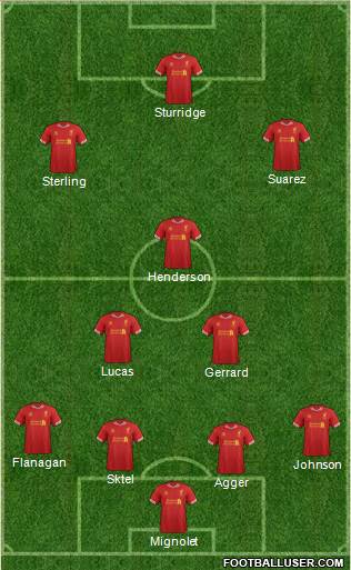 Liverpool Formation 2014