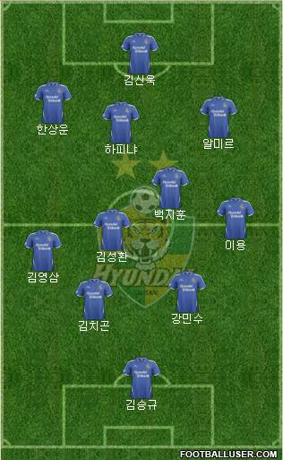 Ulsan Hyundai Formation 2014