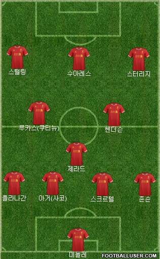 Liverpool Formation 2014