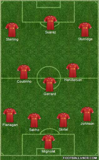 Liverpool Formation 2014