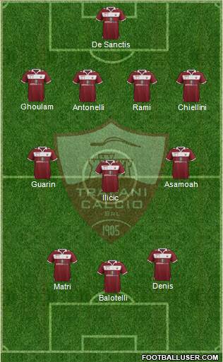 Trapani Formation 2014