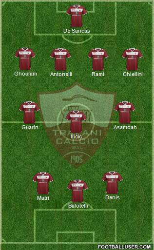 Trapani 4-3-3 football formation