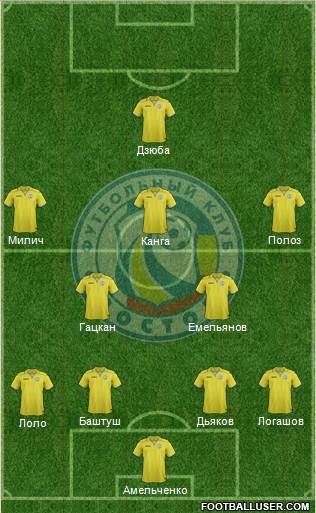 FC Rostov Formation 2014