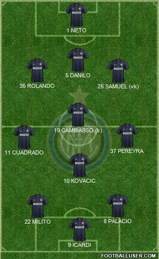 F.C. Internazionale Formation 2014