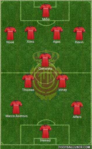 R.C.D. Mallorca S.A.D. Formation 2014