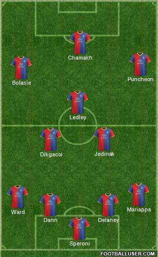 Crystal Palace Formation 2014