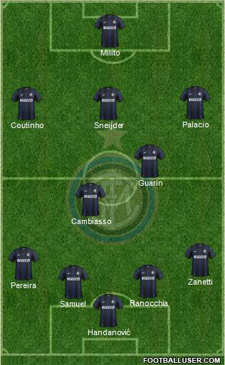 F.C. Internazionale Formation 2014