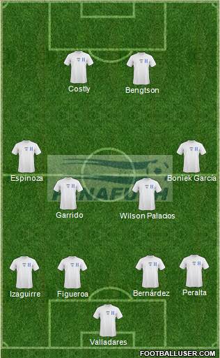 Honduras Formation 2014