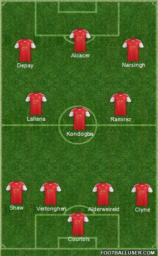 Southampton Formation 2014