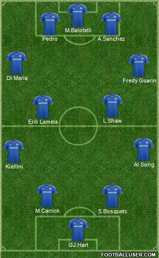Chelsea Formation 2014